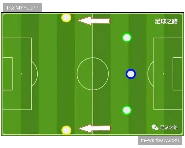 拉沃尔皮亚纳战术应用增多 中场回撤助边后卫前压进攻